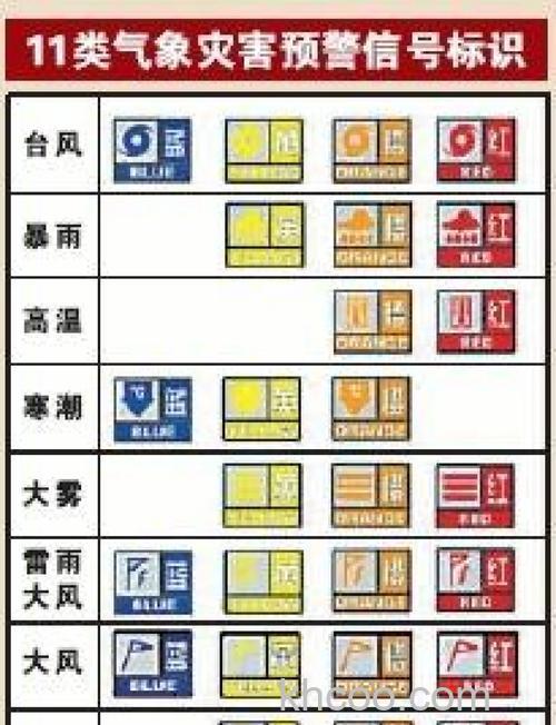 支付宝台风查询在哪里 支付宝台风查询位置介绍【详解】