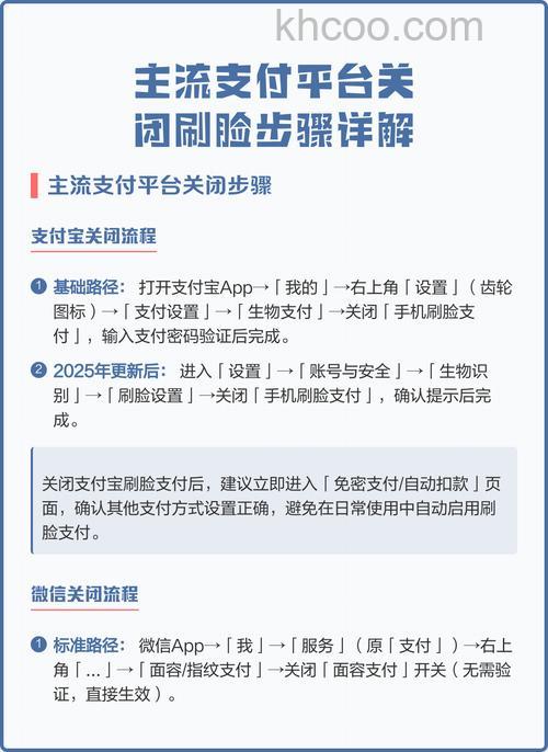 支付宝怎么关闭刷脸支付 支付宝关闭刷脸支付方法【步骤】
