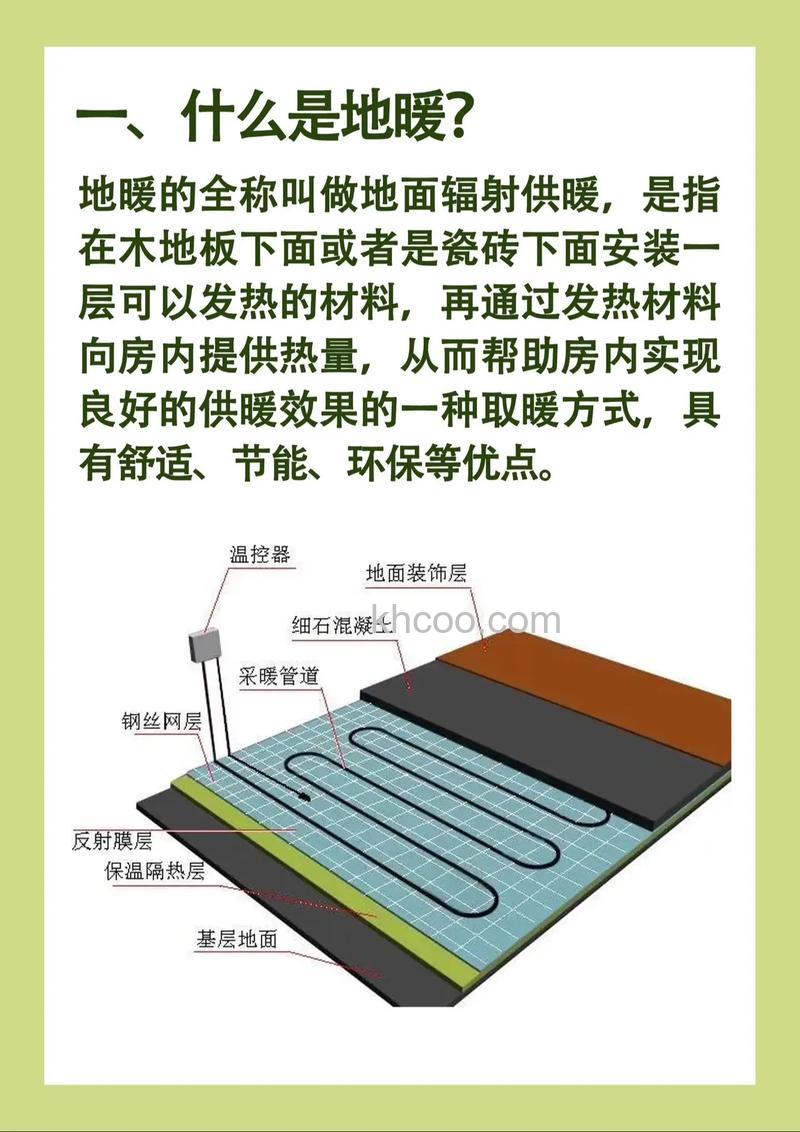 电热膜地暖怎么样 电热膜地暖有哪些优点【详解】