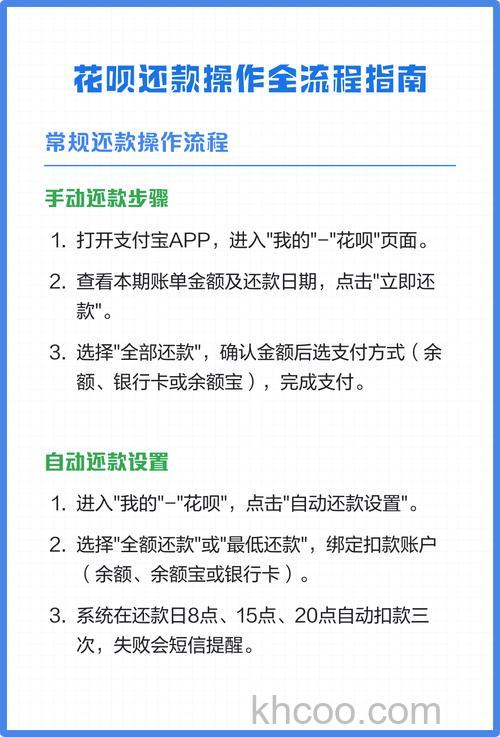 怎么让好友帮忙还花呗 让好友帮忙还花呗方法【步骤】