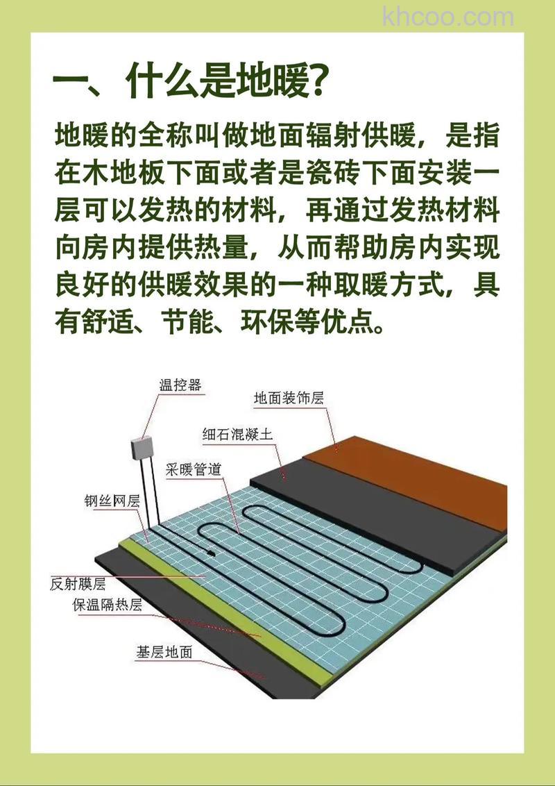 地暖种类有哪些 地暖种类介绍【详解】