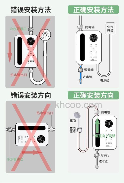 即热式电热水器使用安全吗 即热式电热水器正确使用方法【详解】