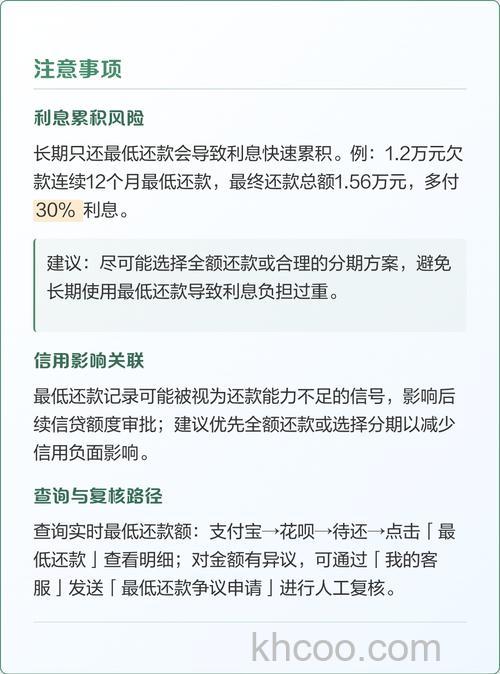 支付宝花呗最低还款如何计算 支付宝花呗最低还款计算方法【教程】
