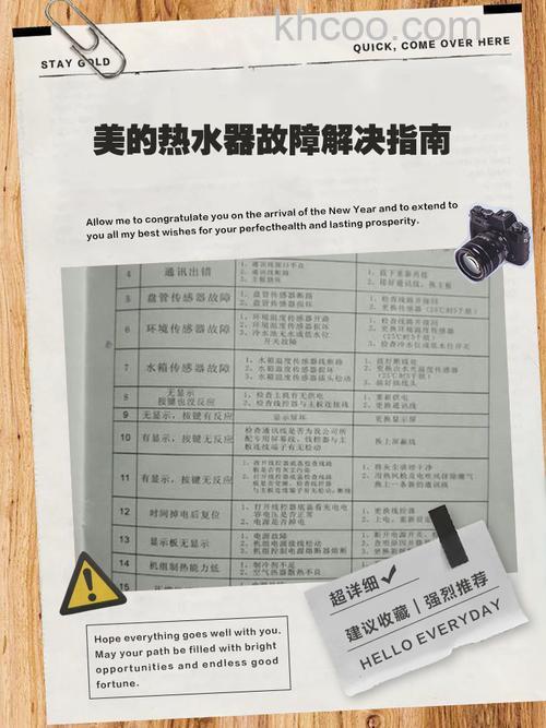 美的热水器F50-21WB1使用说明书故障代码【解决方法】