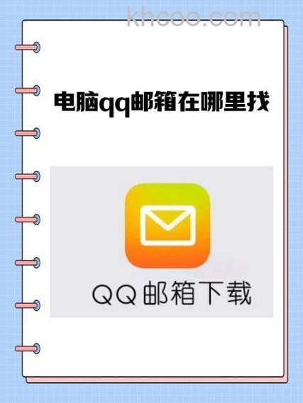 QQ2009英文版为何只能显示一个邮箱图标