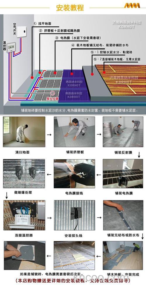 电热膜地暖怎么安装 电热膜地暖安装步骤解析【详解】