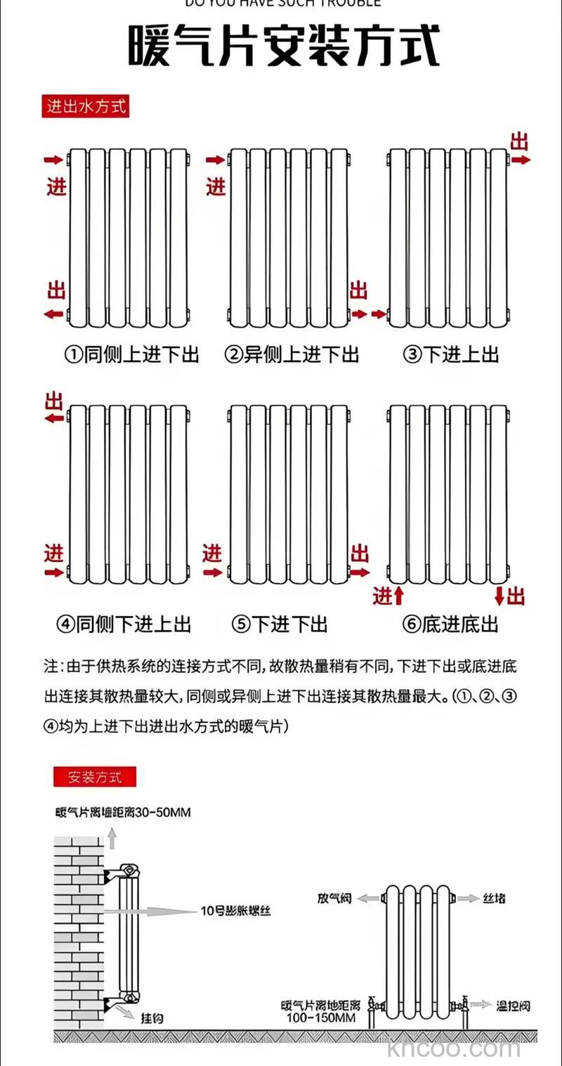 怎么使用暖气片更省钱 使用暖气片省钱方法介绍【详解】