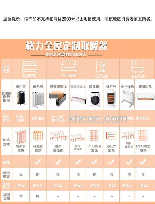 壁挂式电暖器哪种材质好 壁挂式电暖器材质介绍【详解】(55424)