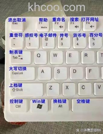 QQ繁体版从哪个版本开始有显示软键盘的功能