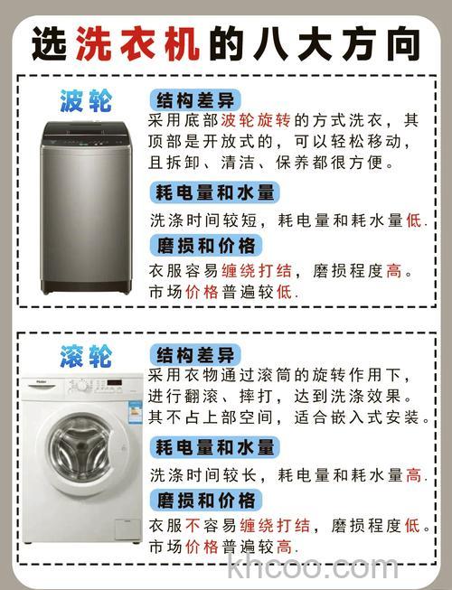 波轮洗衣机排水管的直径常见问题有哪些 波轮洗衣机常见的问题解答【详解】