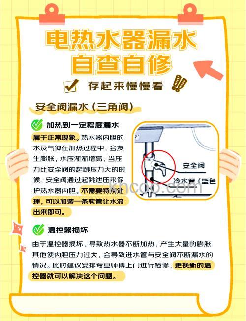 电热水器左侧边盖漏水怎么办 电热水器左侧边盖漏水处理方法【详解】