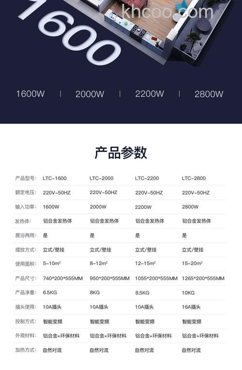 超导电暖器工作原理是什么 超导电暖器价格多少【详解】