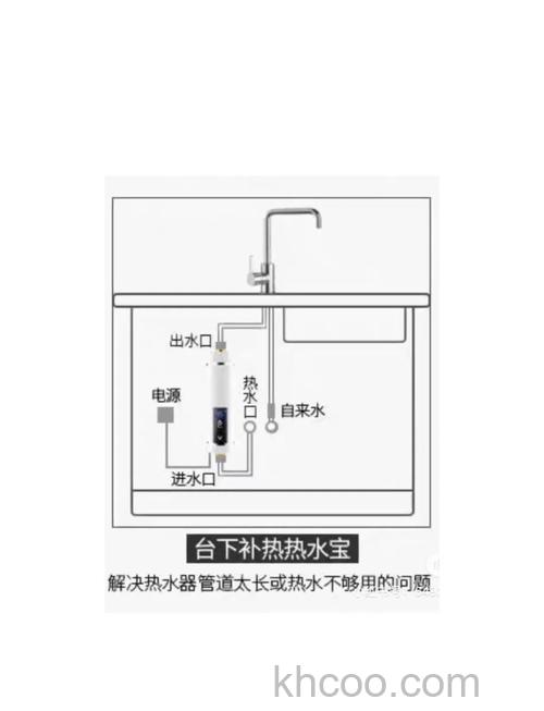 即热式热水器出水量的影响因素 即热式热水器出水量解决方案【详解】