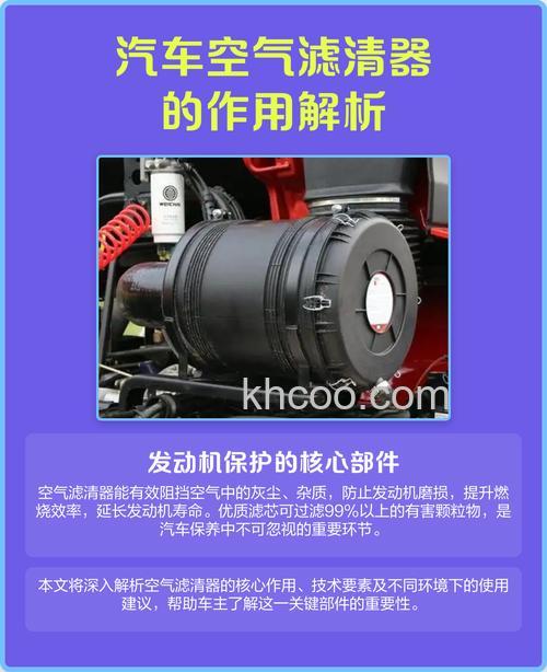 车载空气净化器有哪些作用 车载空气净化器作用介绍