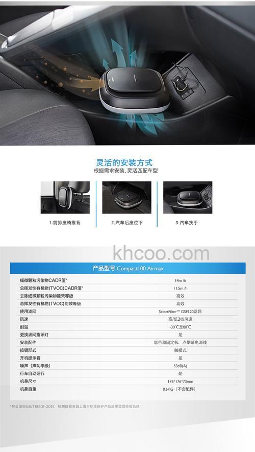 飞利浦车载空气净化器怎么样 车载空气净化器功能介绍