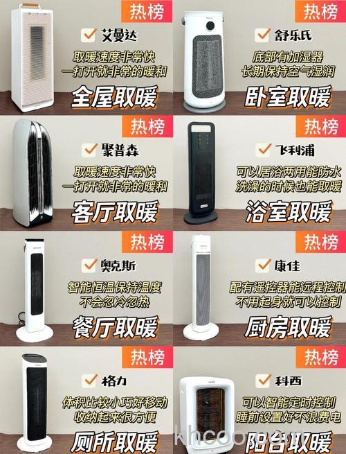 电暖器取暖器有什么功能 电暖器取暖器功能介绍【详解】