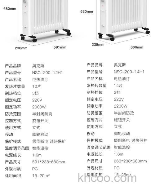 油汀式电暖器哪种好 油汀式电暖器种类介绍【详解】