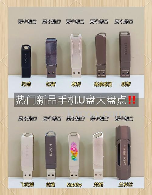 优酷的优盘是什么