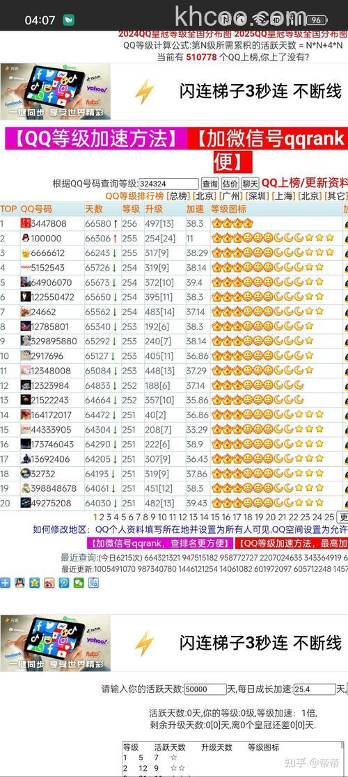 QQ群皇冠等级是否支持恢复
