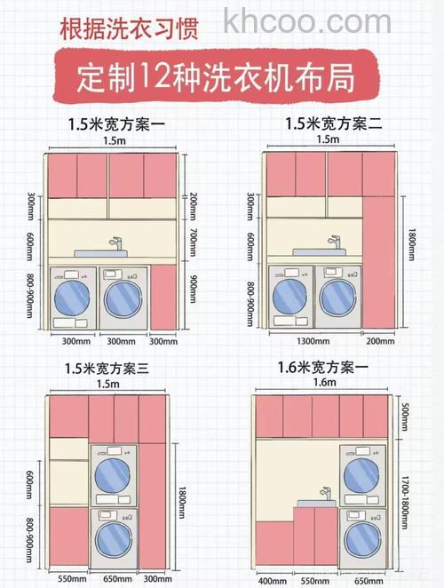 洗衣机放置位置有什么要求 洗衣机放置位置标准【详解】