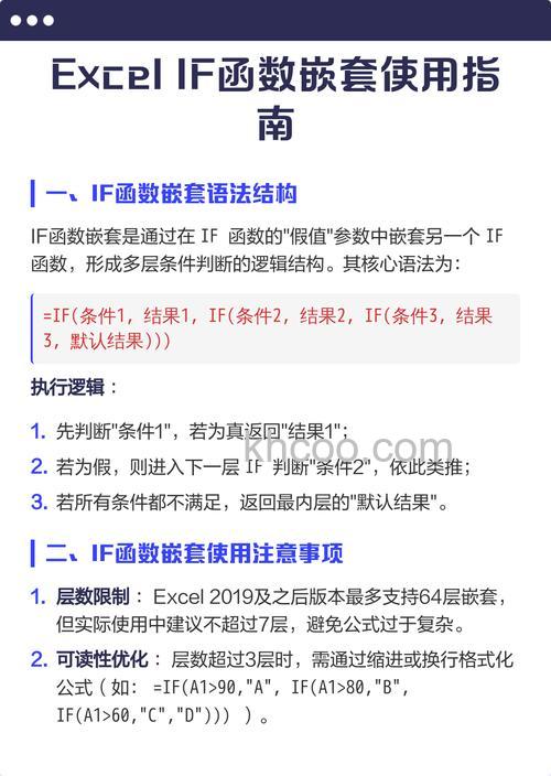 Excel if函数在进行单条件判断时如何嵌套 Excel if函数单条件判断嵌套的方法