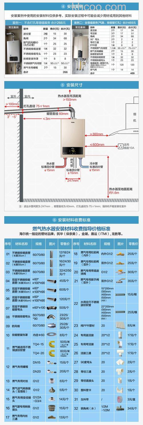 燃气热水器开着是否耗电 降低燃气热水器的使用成本介绍【详解】