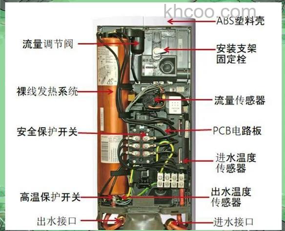 热水器触电保护器的工作原理是什么 热水器触电保护器的工作原理介绍【详解】