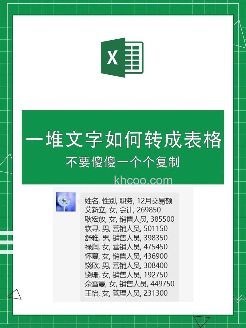 excel表格中如何编辑一大段文字 Excel表格编辑一大段文字方法