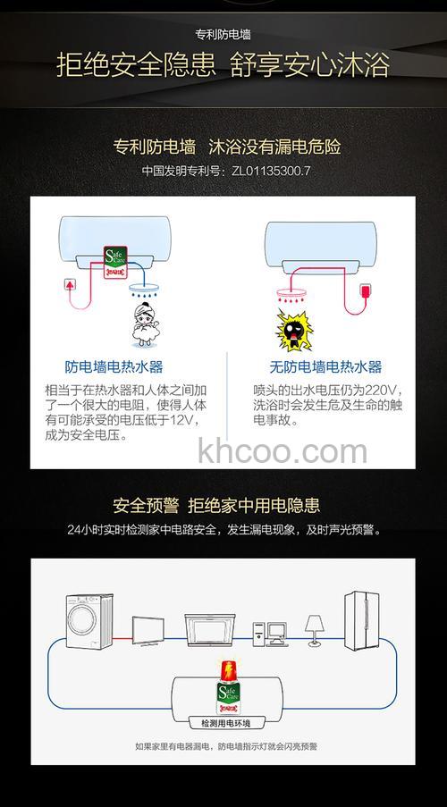 海尔60升电热水器怎么用 海尔60升电热水器使用注意事项【详解】