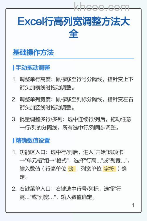Excel列宽如何快速调整 Excel快速调整列宽方法