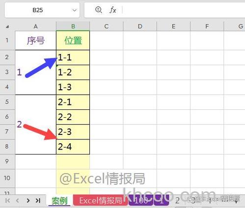 excel无法填充序列怎么办 excel无法填充序列如何解决