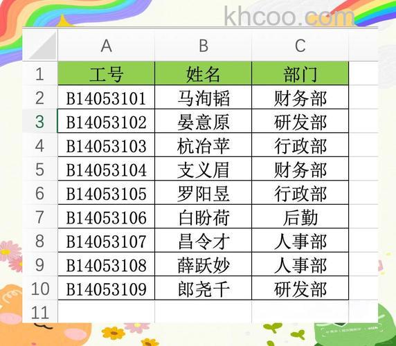 Excel图表信息如何联动制作 Excel图表信息联动制作方法