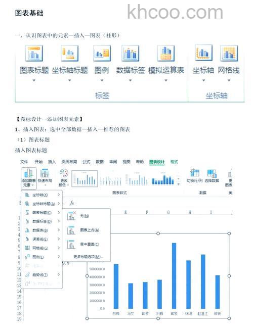 Excel交互式报表怎么做 Excel交互式报表制作方法
