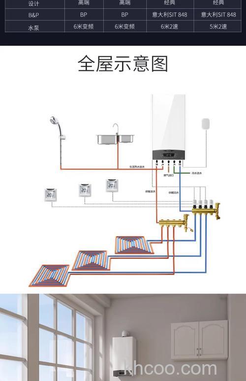 壁挂式电暖器有哪些特点 壁挂式电暖器安装高度介绍【详解】