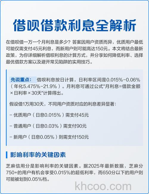如何降低支付宝借呗利率 降低支付宝借呗利率方法【详解】