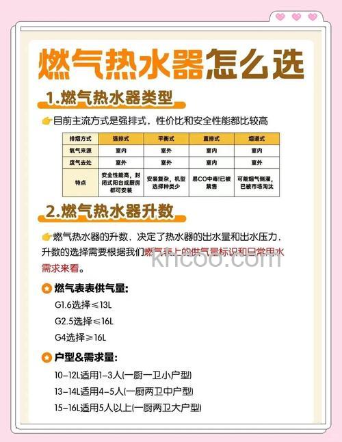 燃气热水器怎么选 燃气热水器选择方法【详解】