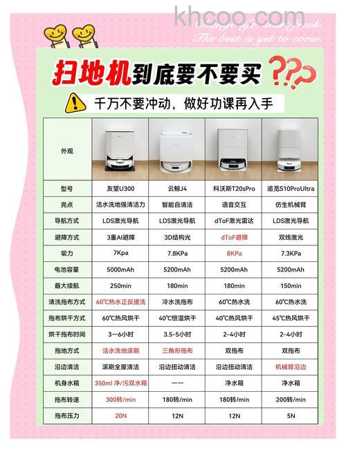 电动扫地机如何选购 电动扫地机知识总结【分享】