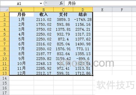 如何制作滑动控制联动Excel数据图表 制作滑动控制联动Excel数据表格方法