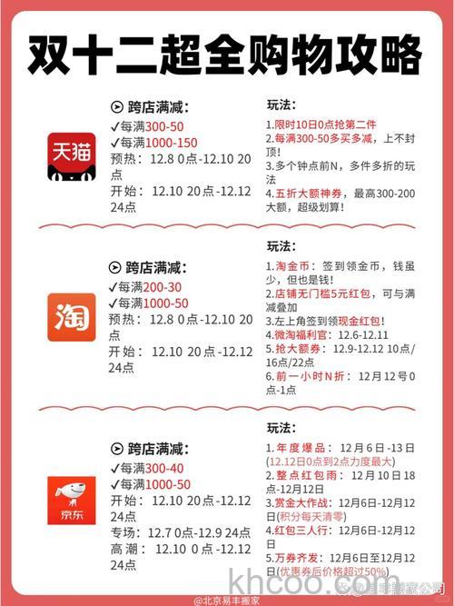 淘宝双12活动没了是真的吗 淘宝双十二之后还有什么优惠活动【详解】