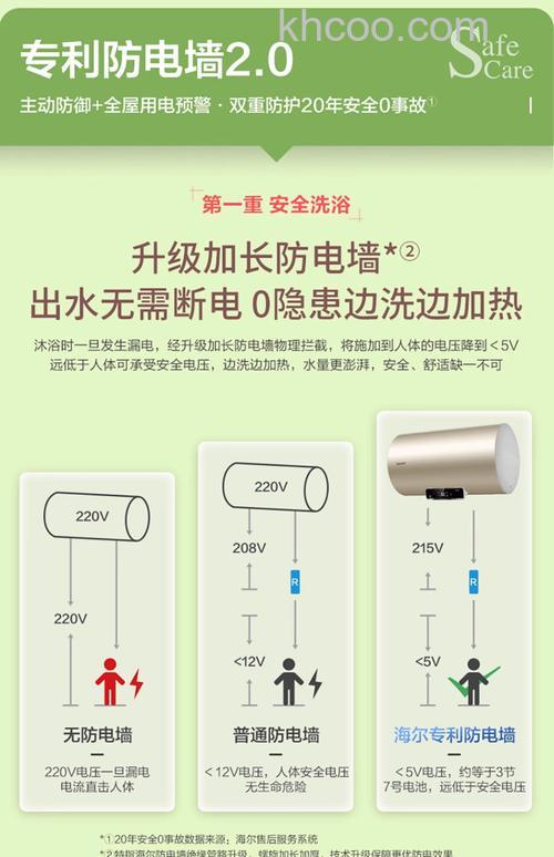 储水式电热水器80升够多少人洗澡 影响储水式电热水器洗澡人数的因素【详解】