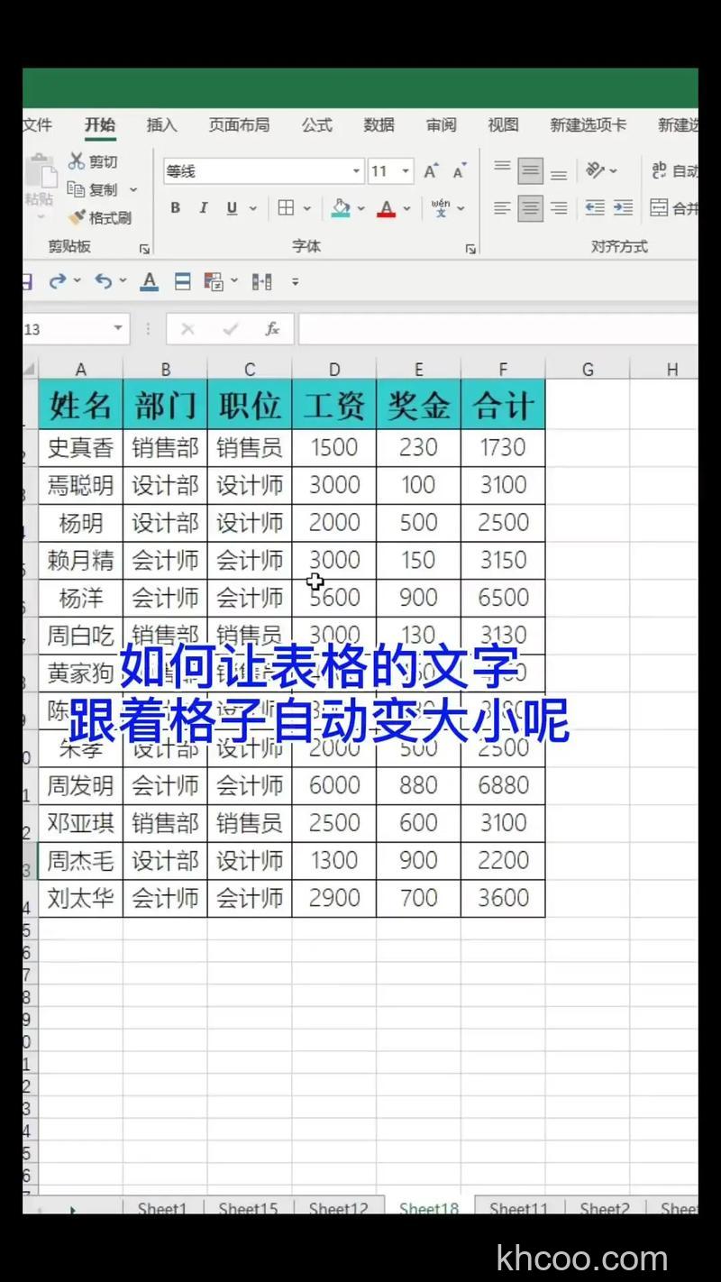 Excel怎么调整不同单元格的字体大小 Excel调整不同单元格字体大小的方法