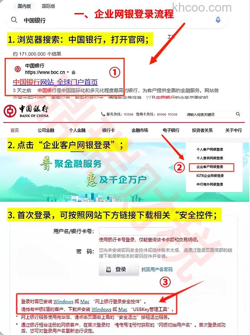 歪歪的网上银行如何开通和使用