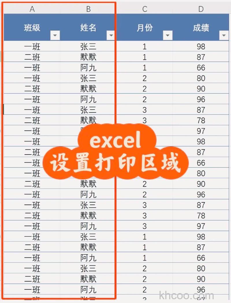 Excel表格中只打印图表以外区域怎么设置 Excel表格只打印图表以外的区域设置方法