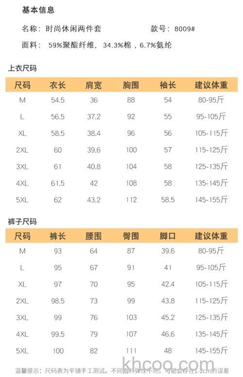 淘宝自己设置的尺码在哪里看 淘宝自己设置的尺码查看方法【详解】