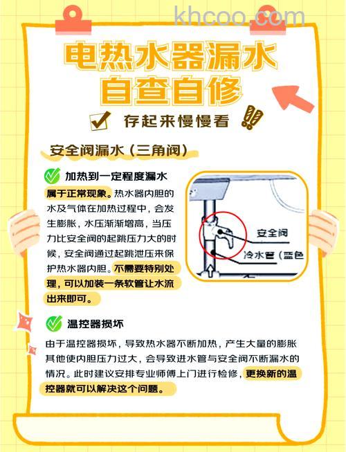 电热水器会漏水怎么办 电热水器会漏水原因及解决方法【详解】