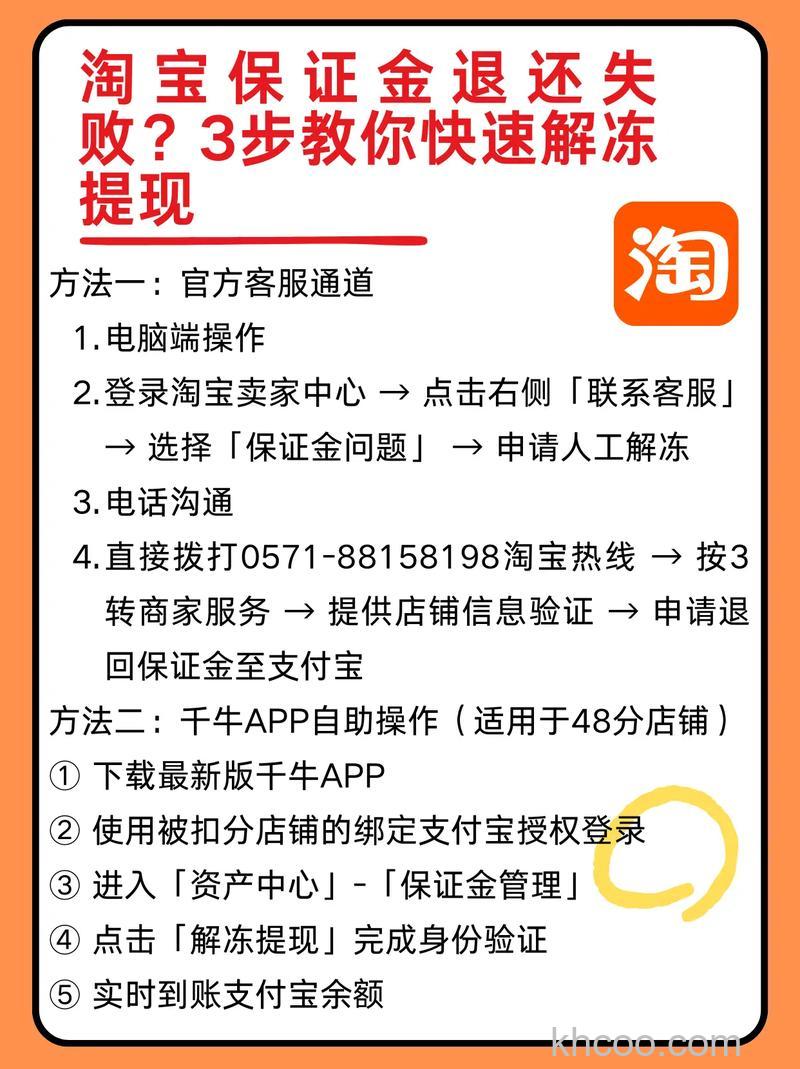 淘宝保证金怎么退回 淘宝保证金退回方法【详解】