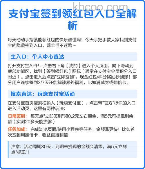 支付宝怎么打开签到红包提醒并进行抵扣【详解 】