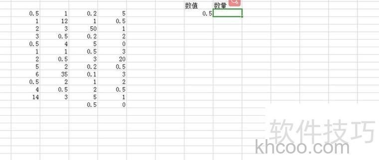 Excel怎么统计一个单元格中的字符数 Excel统计单元格字符数的方法