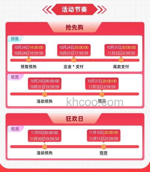 2023淘宝满减优惠力度如何 2023淘宝满减优惠力度介绍【详解】