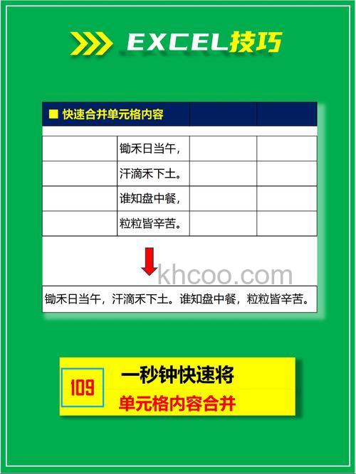 Excel如何快速合并多单元内容 Excel快速合并多单元内容方法